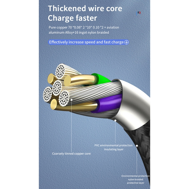 Data Cable – Fast Charging