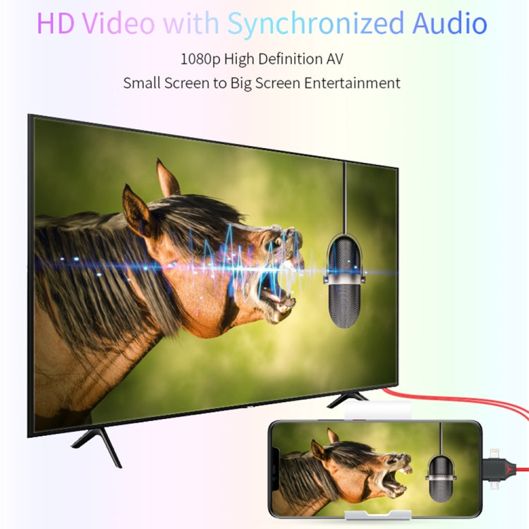 Cable – MiraScreen L7-8 3 in 1 8 Pin + Micro USB + USB-C / Type-C to HDMI Video...