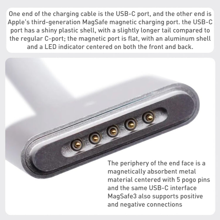 USB-C Data Cable – Magnetic, Fast Charging, Braided Nylon