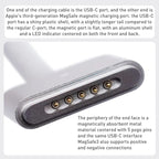 USB-C Data Cable – Magnetic, Fast Charging, Braided Nylon