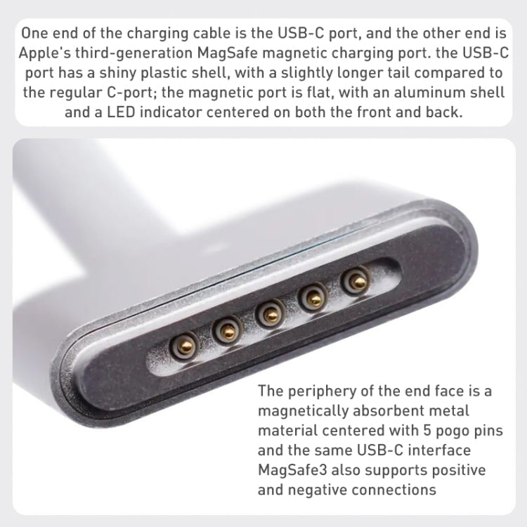 A2363 Data Cable – Magnetic, Fast Charging