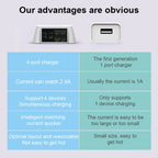 F96 100W USB x3 + PD Multi-function Smart Wireless Charger Charging Station