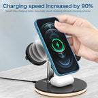 Wireless Charger – Magnetic (Mobile Phones)