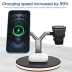 Wireless Charger – Magnetic (Mobile Phones)