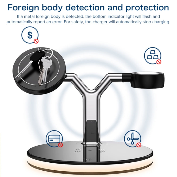 Wireless Charger – Magnetic (Mobile Phones)