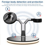 Wireless Charger – Magnetic (Mobile Phones)