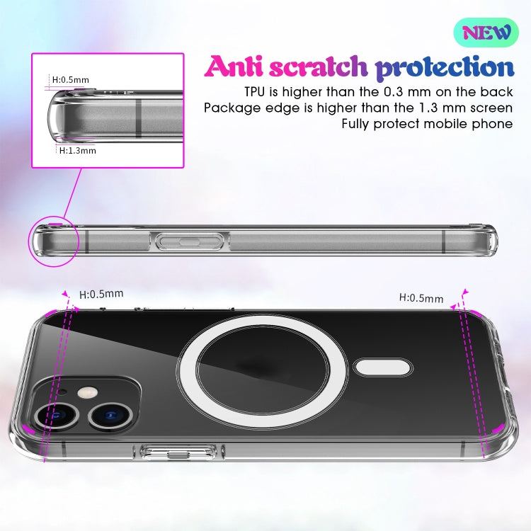 Case – Shockproof, Magnetic, Transparent (iPhone 7 Plus)