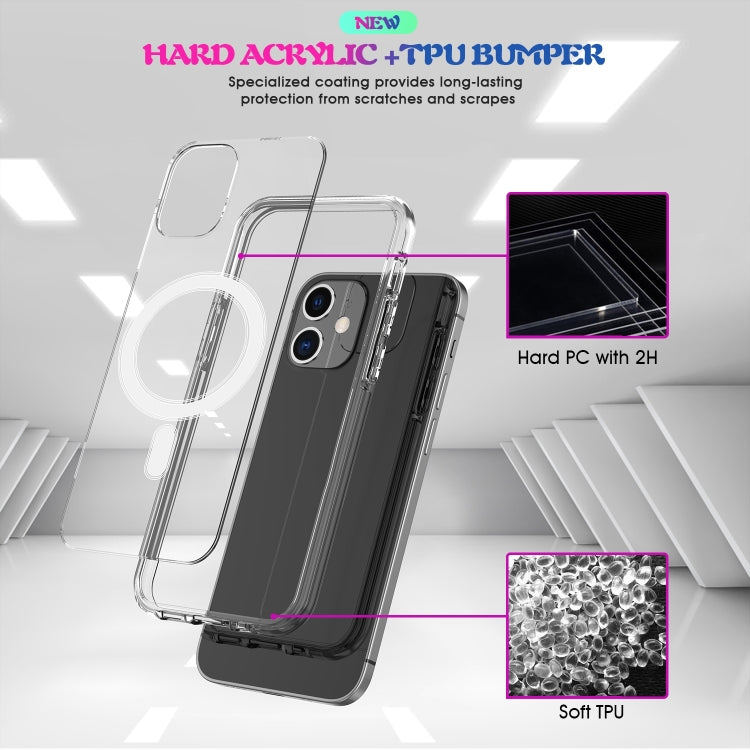 Case – Shockproof, Magnetic, Transparent (iPhone 7 Plus)