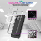 Case – Shockproof, Magnetic, Transparent (iPhone 7 Plus)