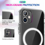 Case – Shockproof, Magnetic, Transparent (iPhone 7 Plus)