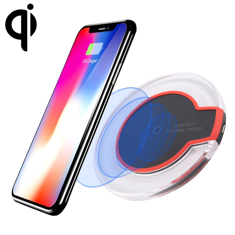 FANTASY Wireless Charger – 5V 1A Output Qi Standard Ultra-thin Wireless Charger with Charging...