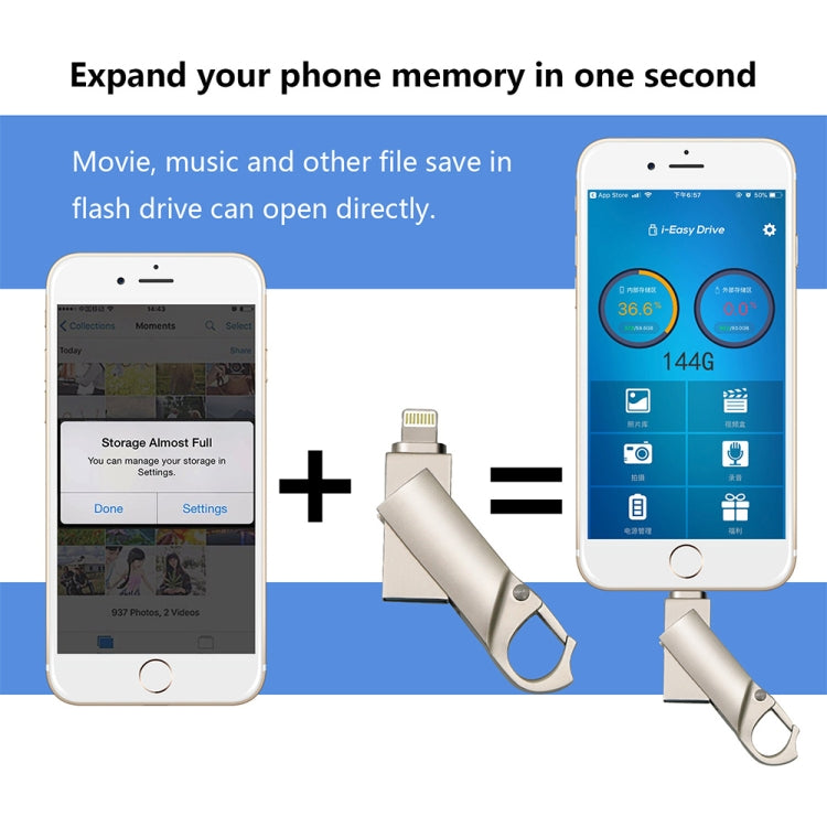RQW-10F USB Flash Drive – 2 in 1 USB 2.0 & 8 Pin 128GB Keychain Flash Drive, RQW-10F
