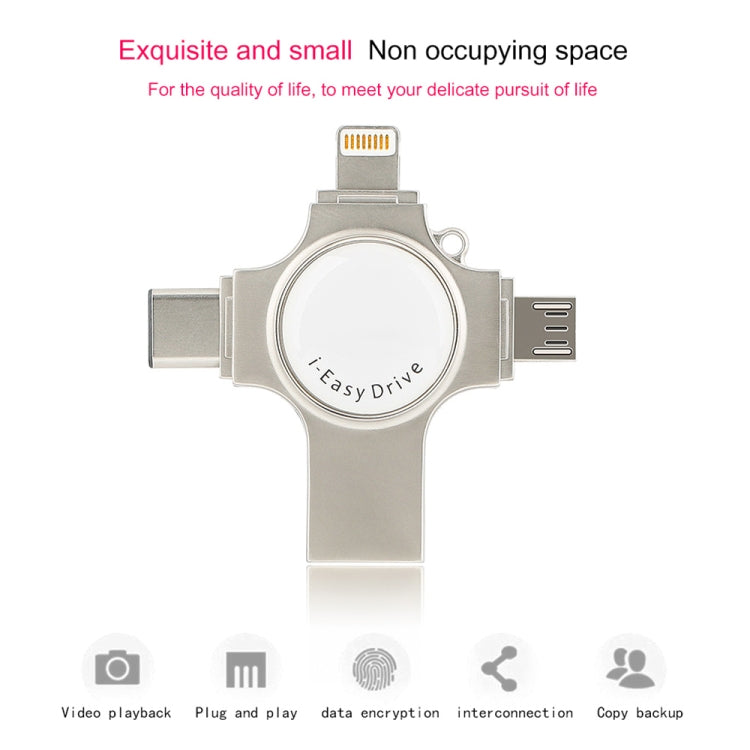 RQW-11S USB Flash Drive – 4 in 1 USB 2.0 & 8 Pin & Micro USB & USB-C / Type-C 128GB Flash Drive,...