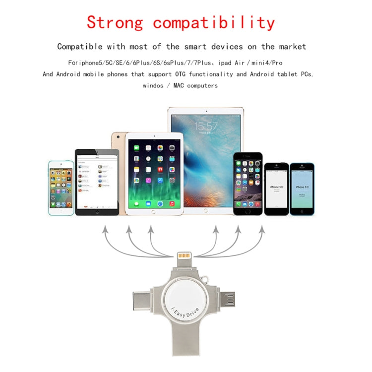 RQW-11S USB Flash Drive – 4 in 1 USB 2.0 & 8 Pin & Micro USB & USB-C / Type-C 128GB Flash Drive,...