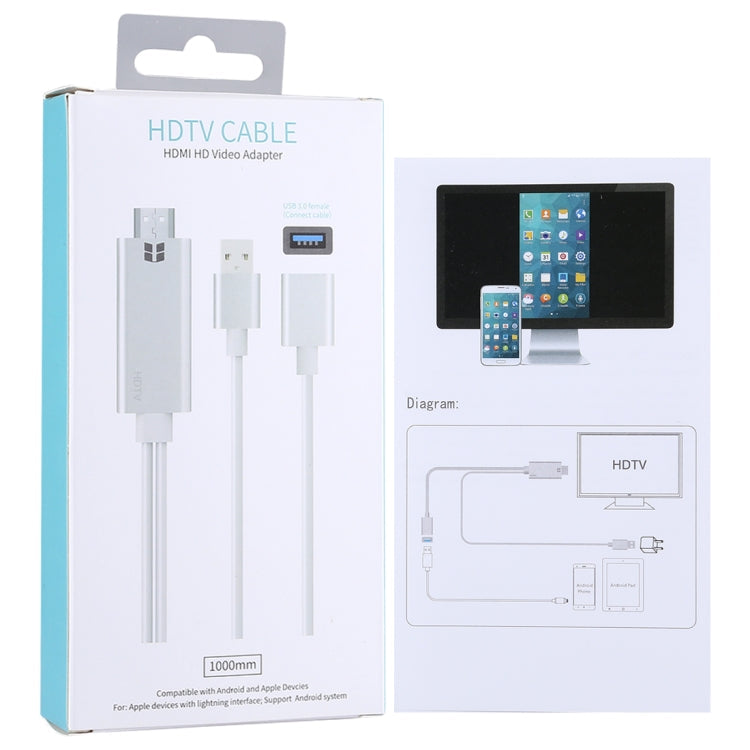 USB Cable – 3.0 Female HDMI HD 1080P Video Converter HDTV Cable