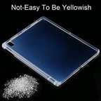 Protective Case – Transparent (iPad Air 2022)