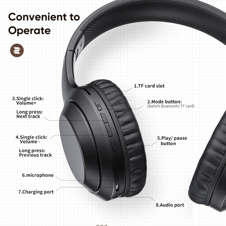 Wireless Headset – Bluetooth 5.0, HiFi Bass Sound