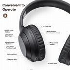 Wireless Headset – Bluetooth 5.0, HiFi Bass Sound
