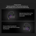 JHO-A9 TWS Wireless Hanging Ear Type Bluetooth Earphone with Charging + Storage Integrated Zipper Bag, Support Voice Control, JHO-A9