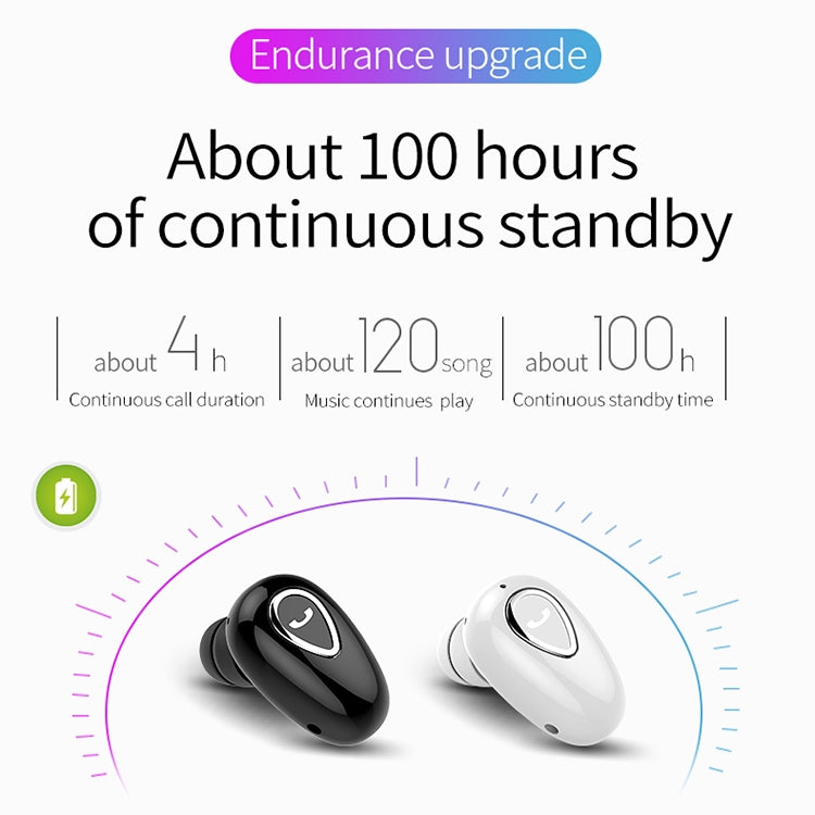 YX01 Bluetooth Earphones – Sweatproof Bluetooth 4.1 Wireless Bluetooth Earphone, Support Memory...