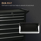 Roller Tool Storage Chest Box Garage Workshop 7 Drawers