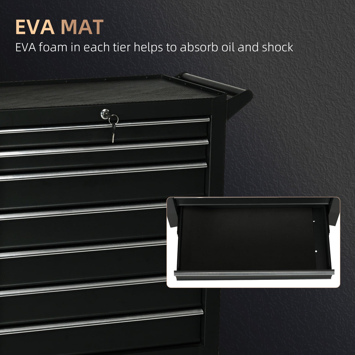 Roller Tool Storage Chest Box Garage Workshop 7 Drawers