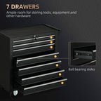 Roller Tool Storage Chest Box Garage Workshop 7 Drawers