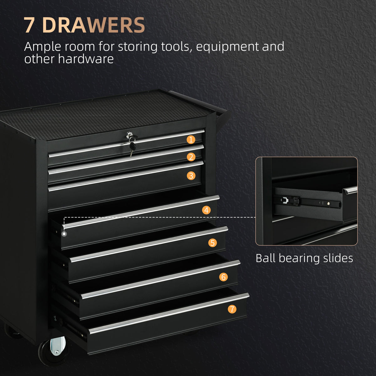 Roller Tool Storage Chest Box Garage Workshop 7 Drawers