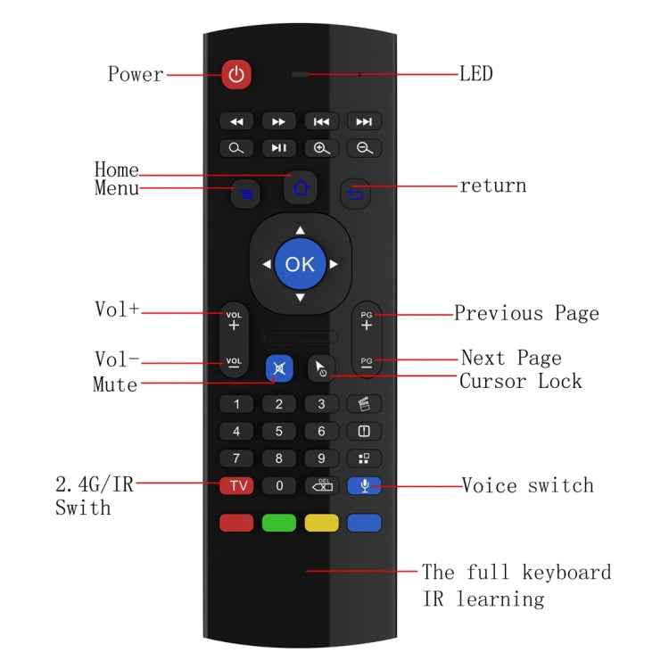 MX3-M Air Mouse Wireless 2.4G Remote Control Keyboard with Microphone for Android TV Box / Mini PC, Air Mouse with Mic – Plug-and-play