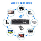 KB-6600 2.4Ghz Office Waterproof Wireless Keyboard Mouse Set, KB-6600 – Waterproof, Non-slip
