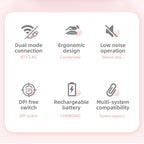M107 4-buttons 1600 DPI 2.4GHz Wireless Rechargeable Mouse, 2.4GHz Rechargeable – Durable Build, Easy to Use