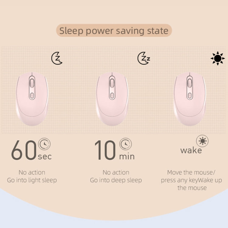 M107 4-buttons 1600 DPI 2.4GHz Wireless Rechargeable Mouse, 2.4GHz Rechargeable – Durable Build, Easy to Use