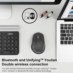 Logitech M720 1000DPI 2.4GHz Wireless Bluetooth Multimode Mouse – Bluetooth