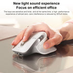 Logitech MX Master 3s 8000DPI 2.4GHz Ergonomic Wireless Bluetooth Dual Mode Mouse – Magnetic, Bluetooth