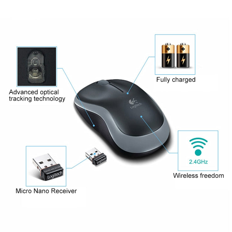 Logitech M185 2.4GHz 3-keys 1000DPI Wireless Optical Mouse, Wireless Range: 10m – Data Transmission