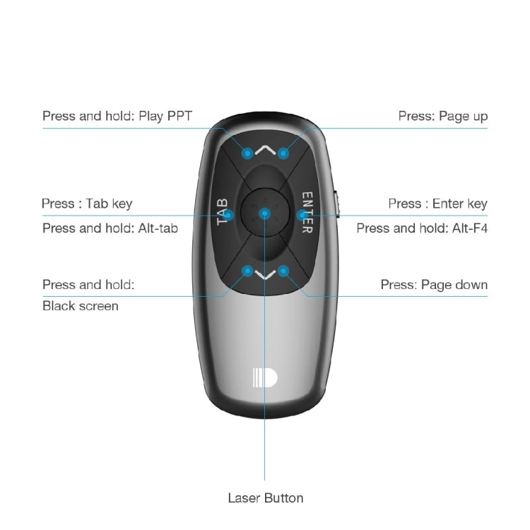 Doosl DSIT011 2.4GHz Mini Rechargeable PowerPoint Presentation Remote Control, Control Distance: 100m(Black) – Durable Build, Easy to Use