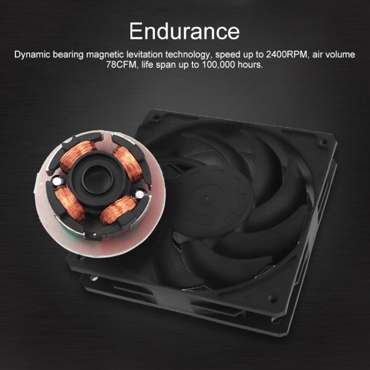 F140 Computer CPU Radiator Cooling Fan, F140 – Durable Build, Easy to Use