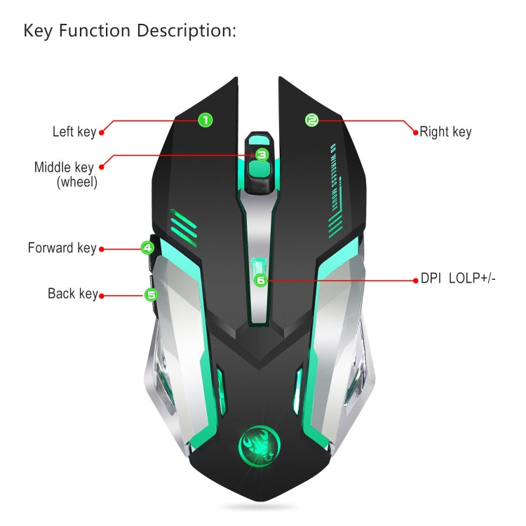 HXSJ M10 2.4GHz 6-keys USB Rechargeable Colorful Lighting Ergonomic 2400DPI Wireless Optical Gaming Mouse for Desktop Computers, M10 – Durable Build, Easy to Use