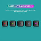 SHIPADOO D620 104-key Wired RGB Color Cracked Backlight Gaming Keyboard Mouse Kit for Laptop, PC – Wear-resistant, Non-slip