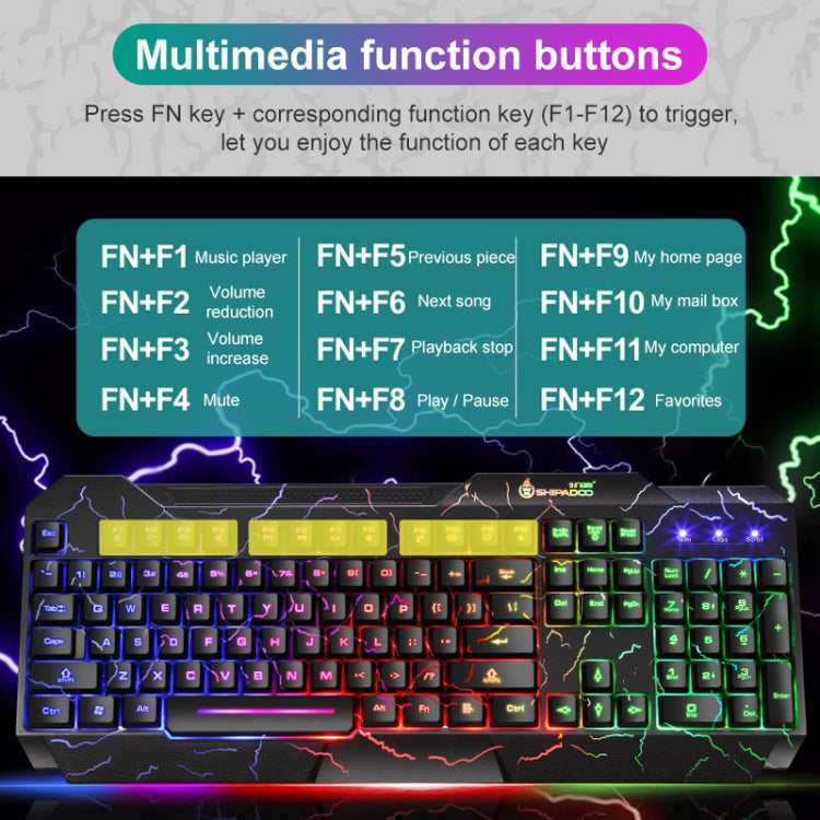 SHIPADOO D620 104-key Wired RGB Color Cracked Backlight Gaming Keyboard Mouse Kit for Laptop, PC – Wear-resistant, Non-slip