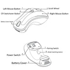 PR-01 6D Gyroscope Fly Air Mouse 2.4G USB Receiver 1600 DPI Wireless Optical Mouse for Computer PC Android Smart TV Box, KB6572GW, KB6572LB, KB6572LW, KB6572PB, KB6572PW, KB6572RB, KB6572RW, KB6572YB – Durable Build, Easy to Use