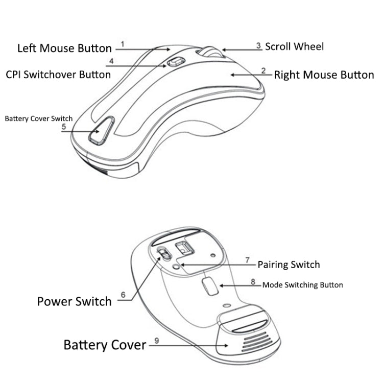 PR-01 6D Gyroscope Fly Air Mouse 2.4G USB Receiver 1600 DPI Wireless Optical Mouse for Computer PC Android Smart TV Box, KB6572GW, KB6572LB, KB6572LW, KB6572PB, KB6572PW, KB6572RB, KB6572RW, KB6572YB – Durable Build, Easy to Use