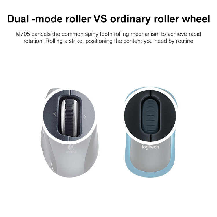 Logitech M705 1000DPI 2.4GHz Wireless Laser Dual Mode Mouse – Durable Build, Easy to Use