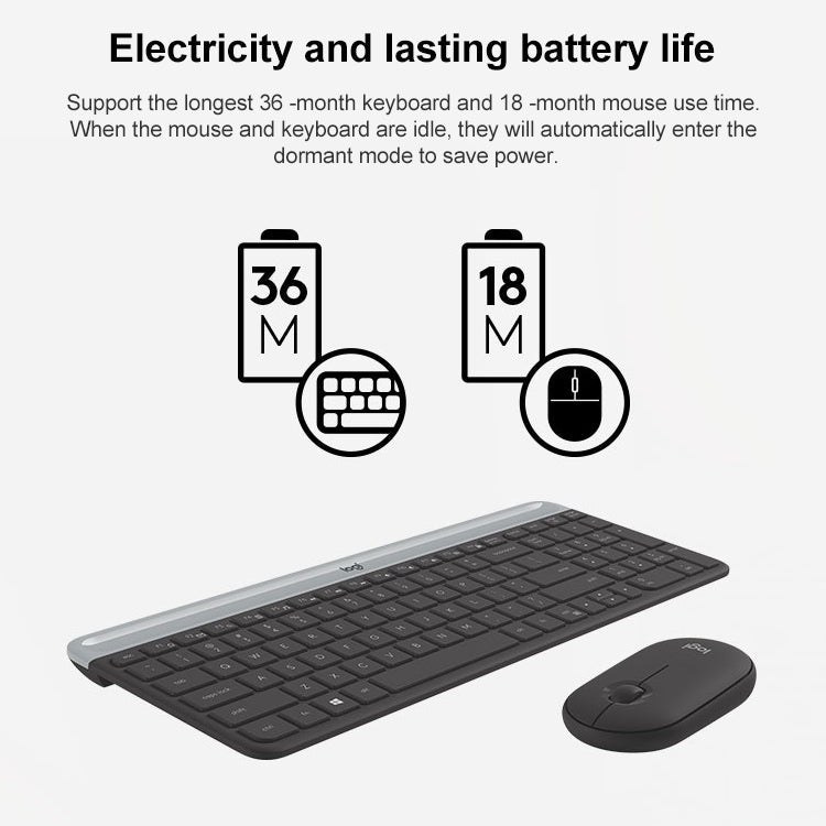 Logitech MK470 Wireless Silence Keyboard Mouse Set – Plug-and-play