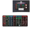 YINDIAO Large Rubber Mouse Pad Anti-skid Gaming Office Desk Pad Keyboard Mat, Size: 800x300mm (Universe), KB7660A, KB7660C, KB7660D, KB7660E, KB7660F – Durable Build, Easy to Use KB7660A
