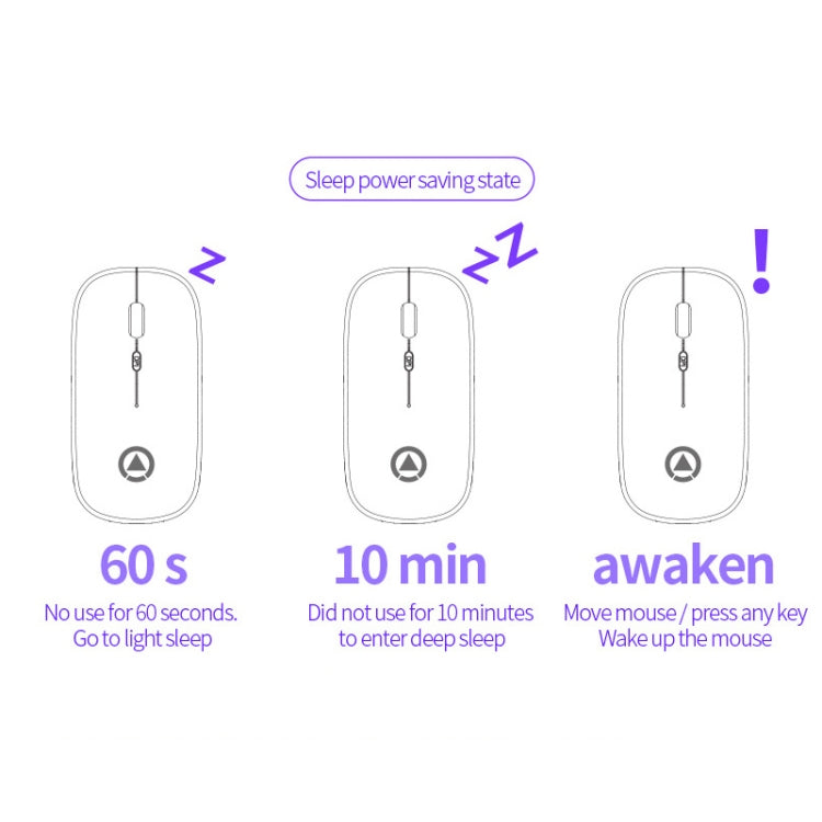 YINDIAO A2 2.4GHz 1600DPI 3-modes Adjustable Wireless Silent Mouse, Battery Powered, Battery ver. – Durable Build, Easy to Use