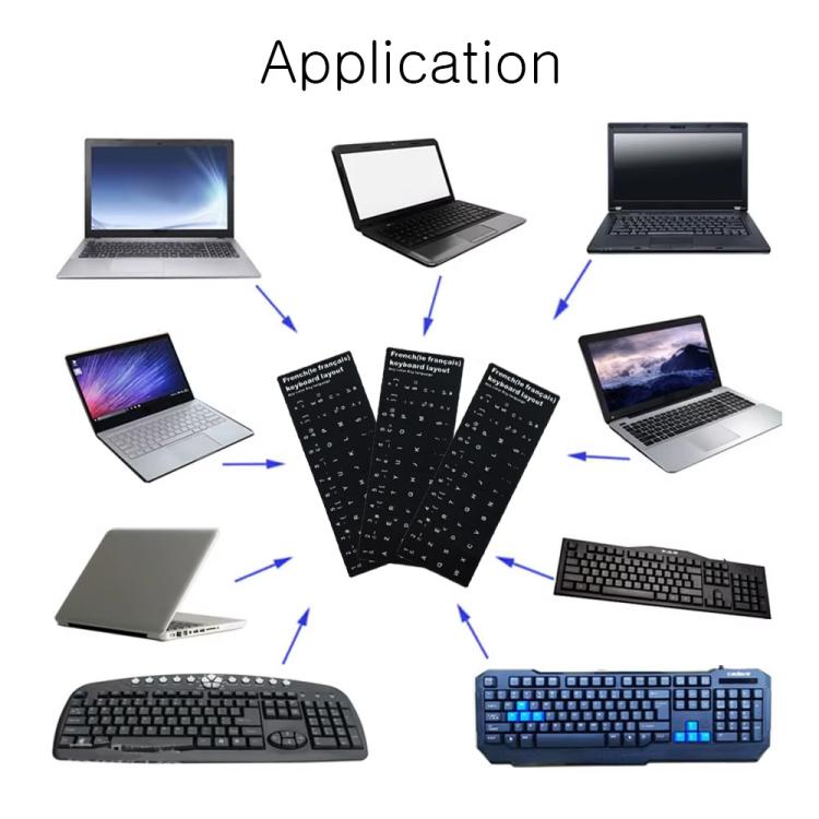 French Learning Keyboard Layout Sticker for Laptop / Desktop Computer Keyboard, French – Waterproof