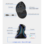 DELUX M618 Plus Wired Blue Version Optical Mouse Ergonomic Vertical Mouse 1600DPI, 1600DPI Wired – Durable Build, Easy to Use