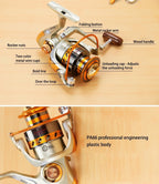 YUMOSHI Ball Bearings Rocker Handle Wheel Seat Fishing Spinning Reel, EF1000, EF2000, EF3000, EF4000, EF5000, EF6000, EF7000, EF8000