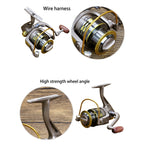 YUMOSHI Full Metal Ball Bearings Rocker Handle Wheel Seat Fishing Spinning Reel, GS1000, GS2000, GS3000, GS4000, GS5000, GS6000, GS7000